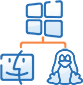 supported file systems